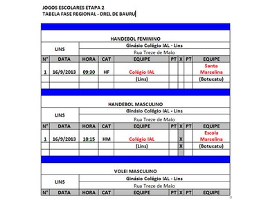 Fase Regional Jogos Escolares